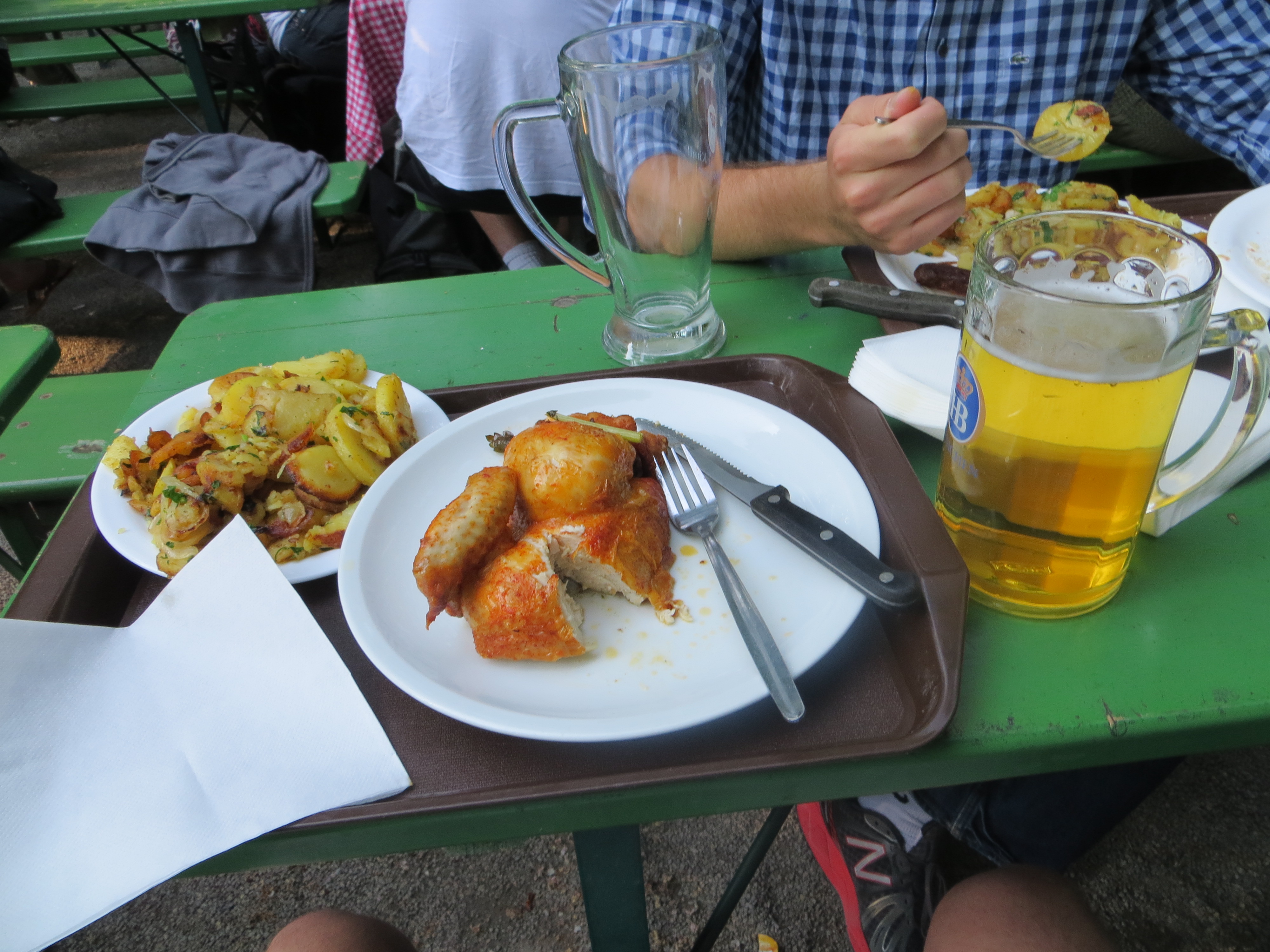 Beer Gardens In Season Munich Germany The Crawshaw Voyage